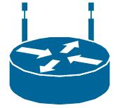 Wireless Communications